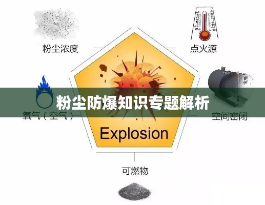 粉尘防爆知识专题解析