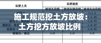 施工规范挖土方放坡：土方挖方放坡比例 