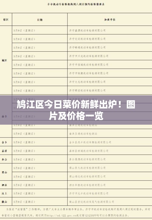鸠江区今日菜价新鲜出炉！图片及价格一览