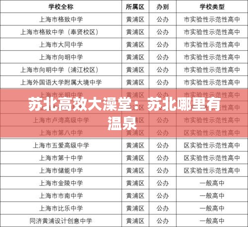 苏北高效大澡堂：苏北哪里有温泉 