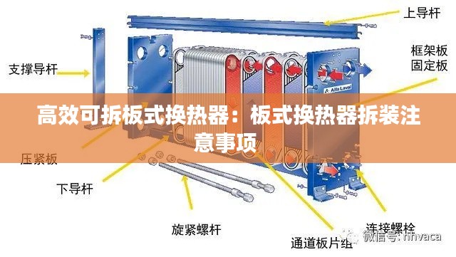 高效可拆板式换热器：板式换热器拆装注意事项 
