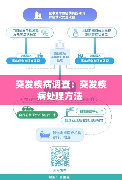 突发疾病调查：突发疾病处理方法 