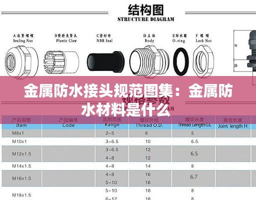 金属防水接头规范图集：金属防水材料是什么 