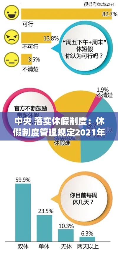 中央 落实休假制度：休假制度管理规定2021年 