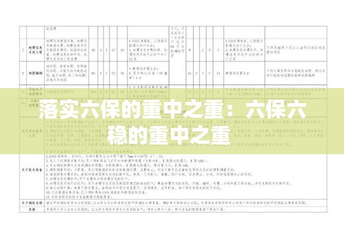 落实六保的重中之重：六保六稳的重中之重 