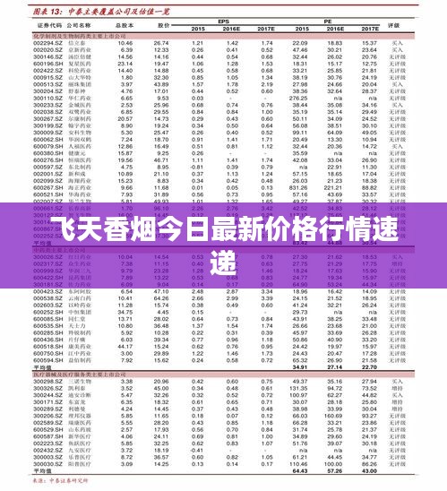第830页