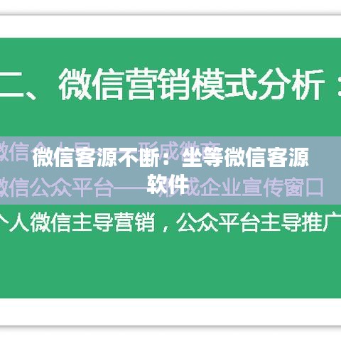 微信客源不断：坐等微信客源软件 