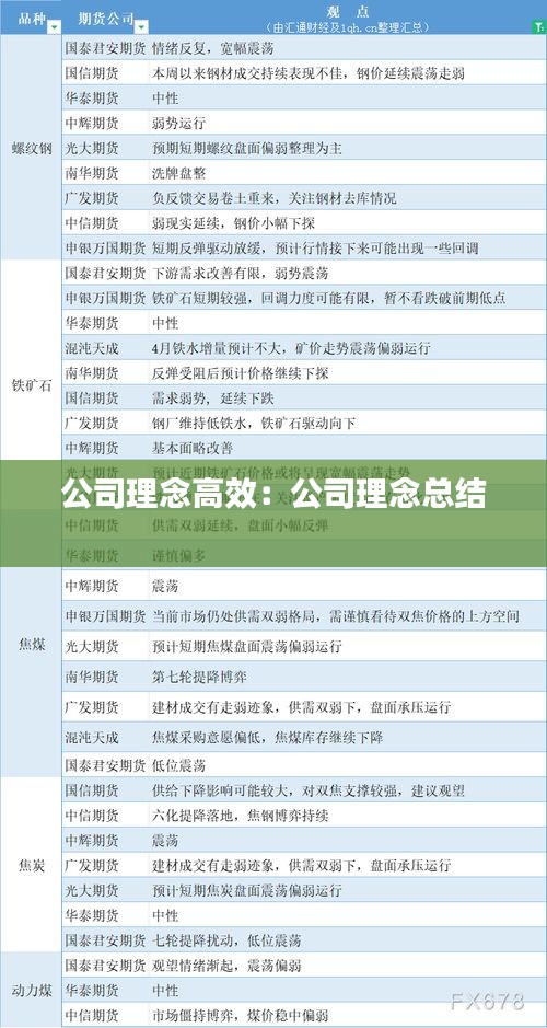 第814页