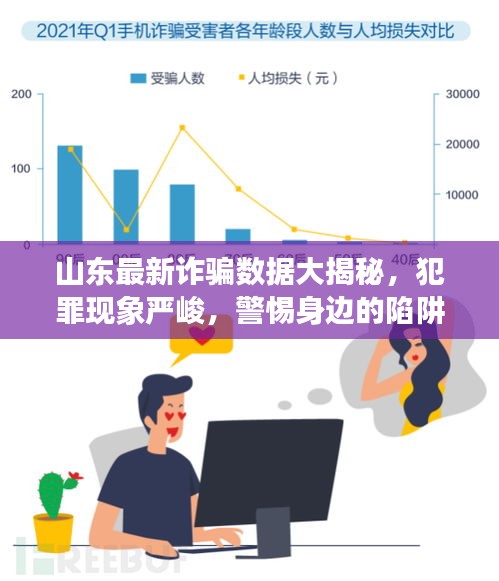 山东最新诈骗数据大揭秘，犯罪现象严峻，警惕身边的陷阱！
