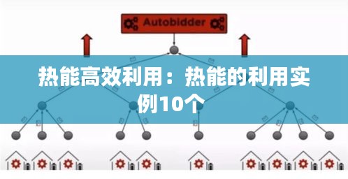 热能高效利用：热能的利用实例10个 