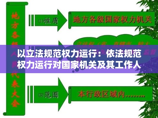 以立法规范权力运行：依法规范权力运行对国家机关及其工作人员有哪些要求 