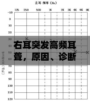 避繁就简 第2页