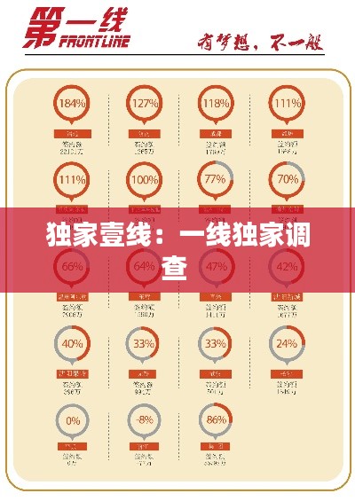 独家壹线：一线独家调查 