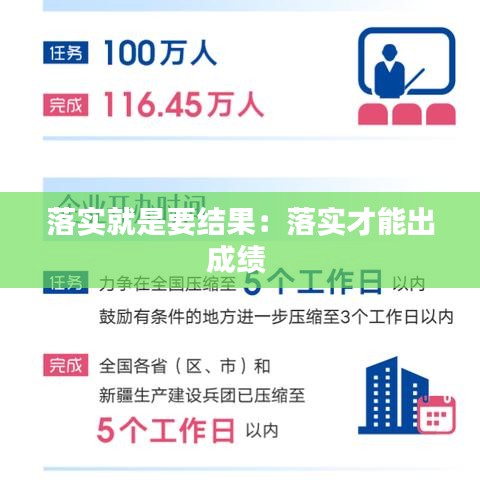 落实就是要结果：落实才能出成绩 