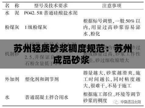 苏州轻质砂浆稠度规范：苏州成品砂浆 