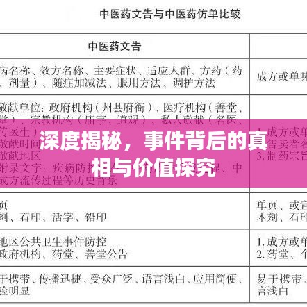 深度揭秘，事件背后的真相与价值探究
