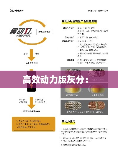 高效动力版灰分： 