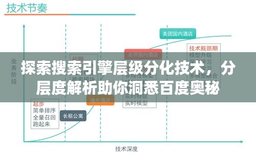 箪瓢陋巷 第2页