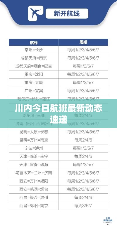 川内今日航班最新动态速递