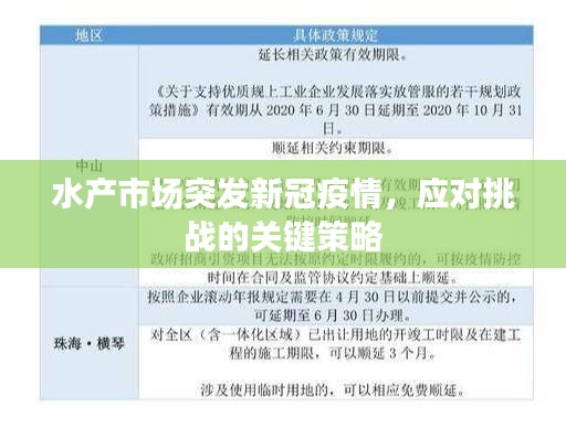 水产市场突发新冠疫情，应对挑战的关键策略