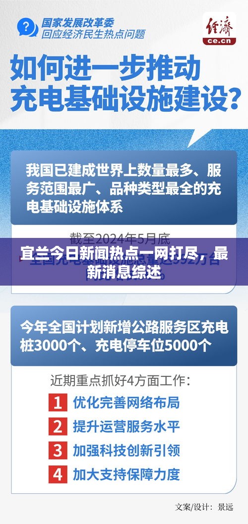 宜兰今日新闻热点一网打尽，最新消息综述