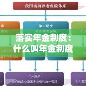 落实年金制度：什么叫年金制度 