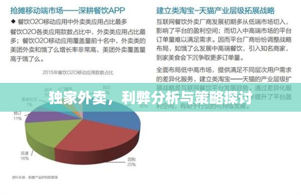 独家外卖，利弊分析与策略探讨