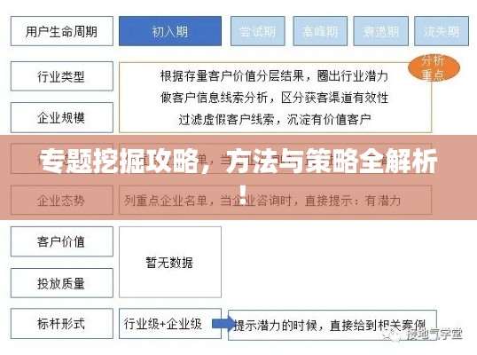 指手画脚 第2页