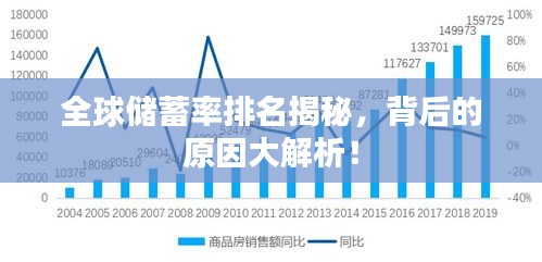 全球储蓄率排名揭秘，背后的原因大解析！