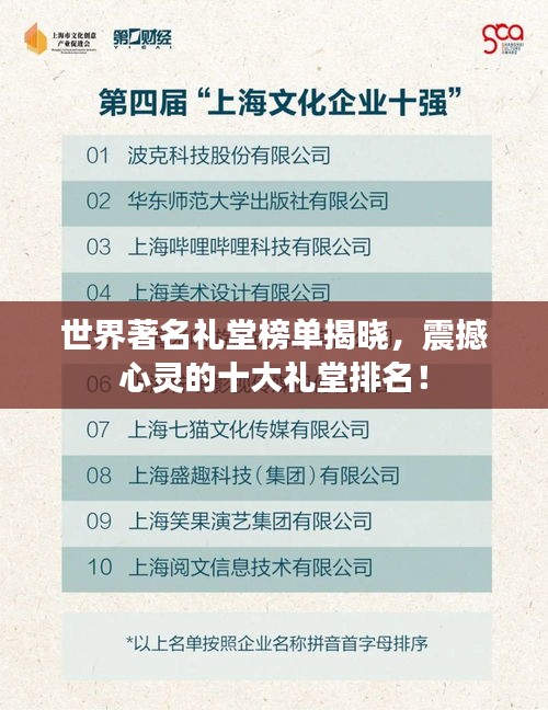 世界著名礼堂榜单揭晓，震撼心灵的十大礼堂排名！