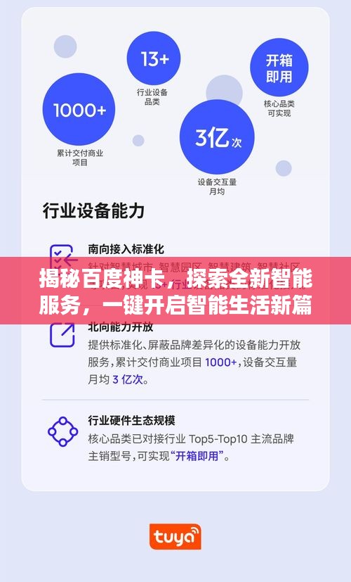揭秘百度神卡，探索全新智能服务，一键开启智能生活新篇章