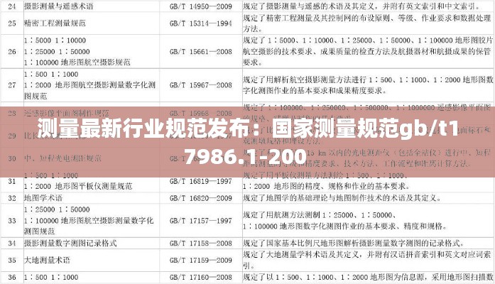 测量最新行业规范发布：国家测量规范gb/t17986.1-200 