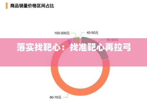 落实找靶心：找准靶心再拉弓 