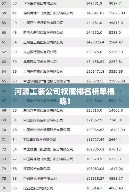 河源工装公司权威排名榜单揭晓！