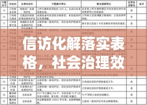 信访化解落实表格，社会治理效能提升的关键工具