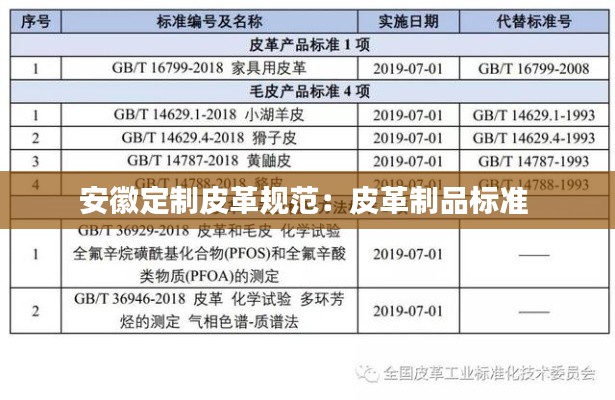 安徽定制皮革规范：皮革制品标准 
