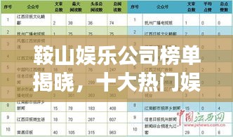 鞍山娱乐公司榜单揭晓，十大热门娱乐公司排名