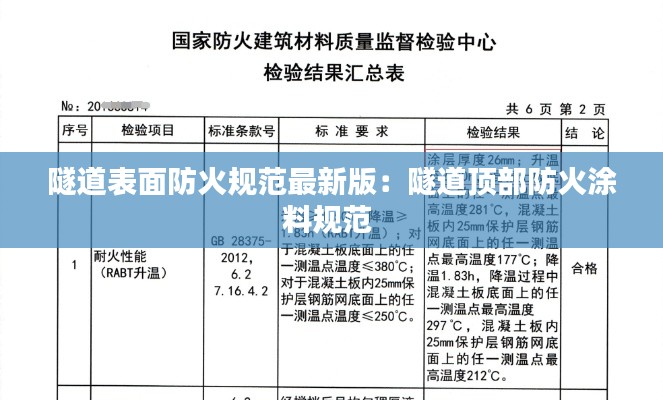隧道表面防火规范最新版：隧道顶部防火涂料规范 
