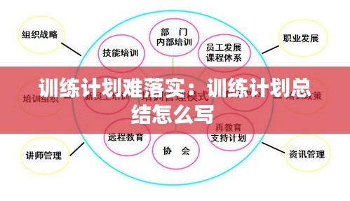 训练计划难落实：训练计划总结怎么写 