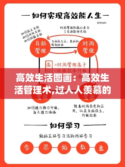高效生活图画：高效生活管理术,过人人羡慕的优质生活 
