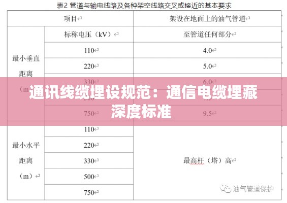 通讯线缆埋设规范：通信电缆埋藏深度标准 