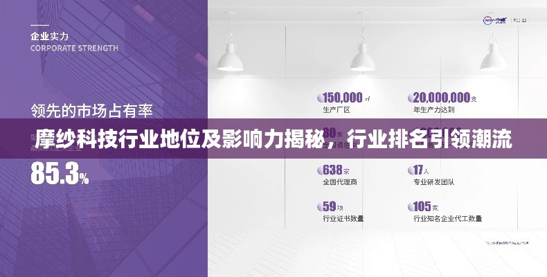 摩纱科技行业地位及影响力揭秘，行业排名引领潮流