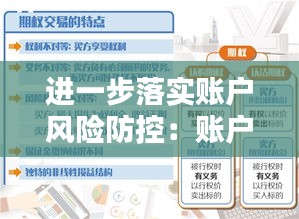 进一步落实账户风险防控：账户风险防控措施 