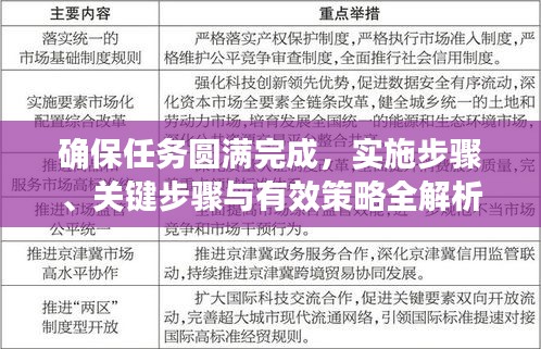 确保任务圆满完成，实施步骤、关键步骤与有效策略全解析