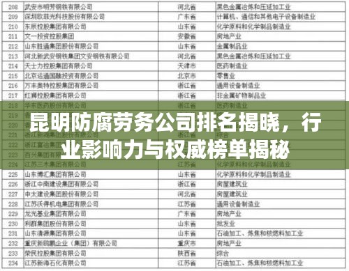 昆明防腐劳务公司排名揭晓，行业影响力与权威榜单揭秘