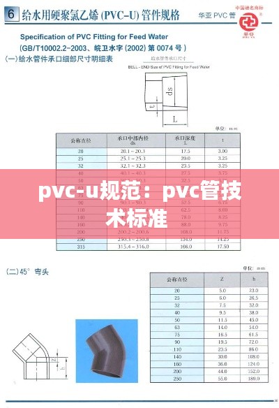 pvc-u规范：pvc管技术标准 