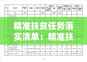 精准扶贫任务落实清单：精准扶贫措施落实情况怎么写 