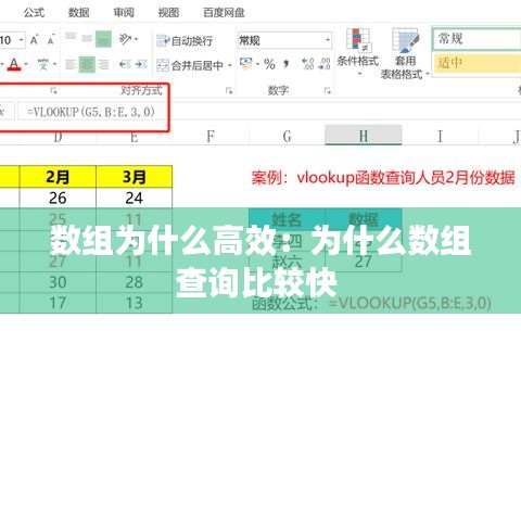 数组为什么高效：为什么数组查询比较快 
