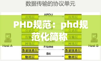 PHD规范：phd规范化简称 