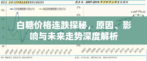 白糖价格连跌探秘，原因、影响与未来走势深度解析